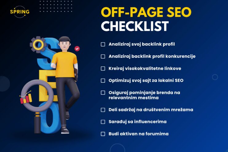Lista za Off-Page SEO na srpskom jeziku sa koracima