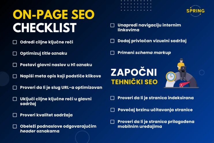 Lista za On-Page SEO na srpskom jeziku sa koracima.