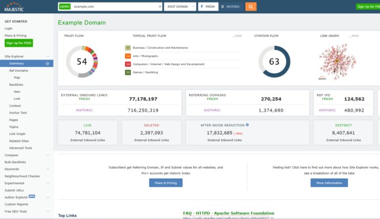 Majestic alat, prikaz sajta