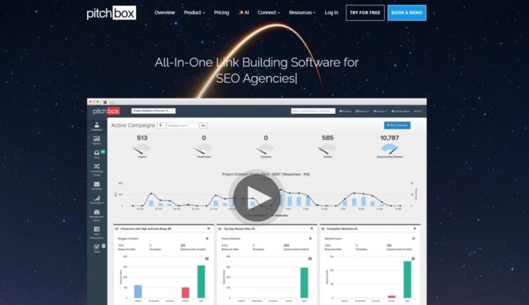 Pitchbox alat, prikaz sajta